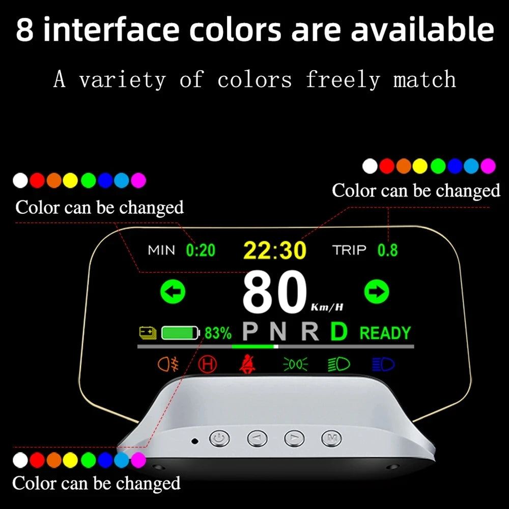 TeslyTech™ Heads-Up Speedometer for Tesla Model 3/Y (2019-2022)