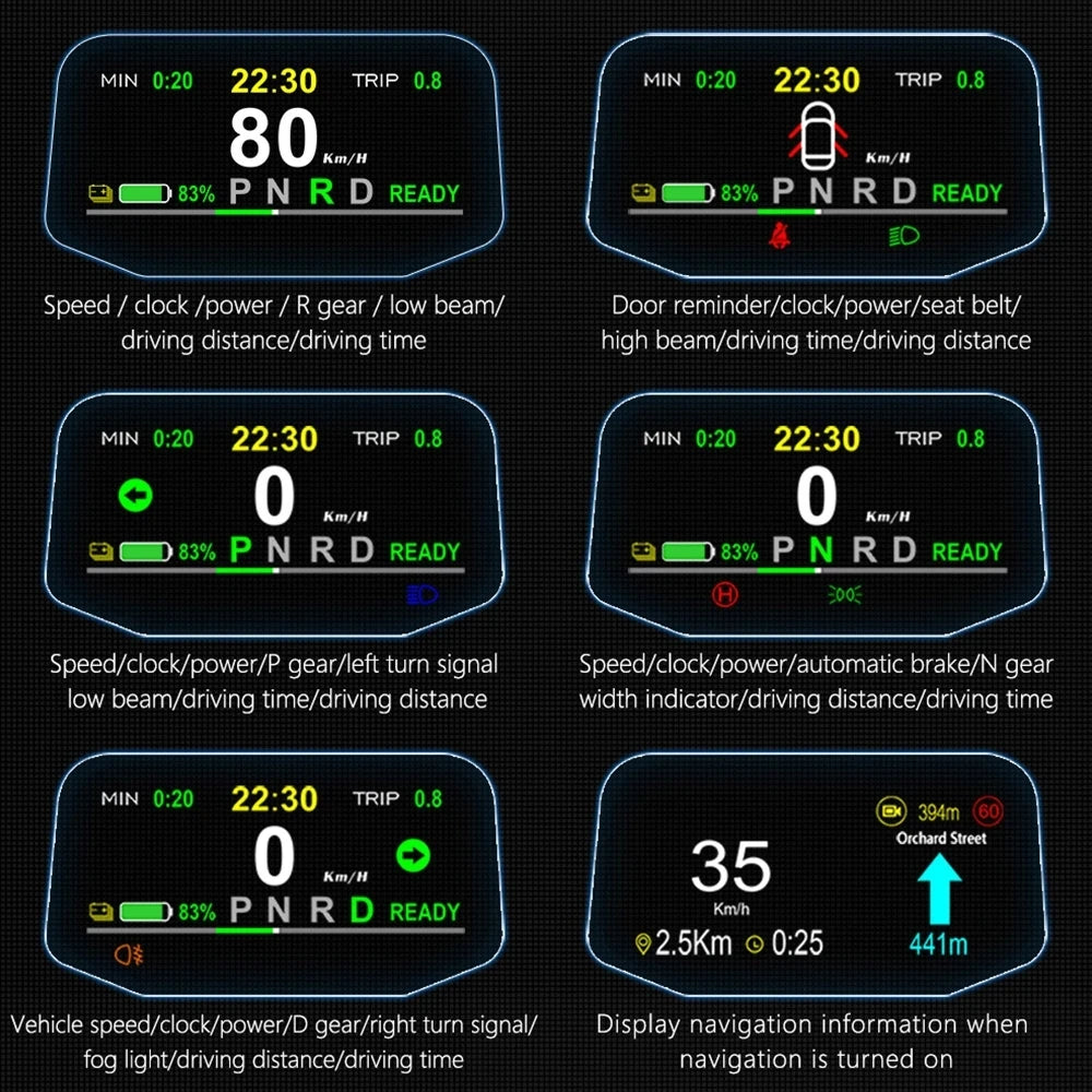 TeslyTech™ Heads-Up Speedometer for Tesla Model 3/Y (2019-2022)