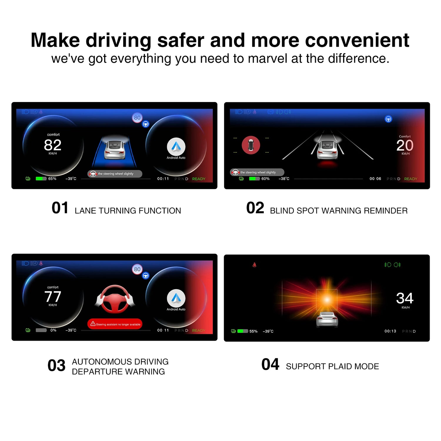 TeslyTech™ HUD Instrument Cluster for Tesla Model 3/Y